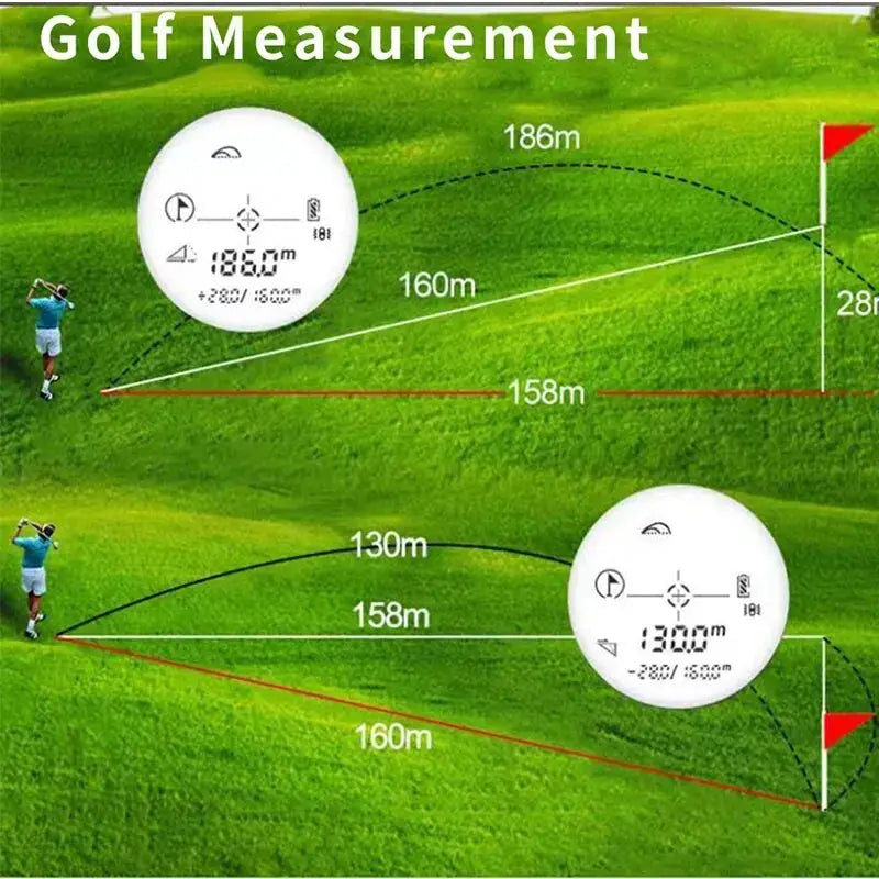 INKERSI 6X Rangefinder for Golf 500M/1000M Range Finder for Hunting with Distance/Speed /Flag Pole Lock,Meter/Yard